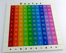 Zeige Details für Das 1x1 Lego Fliesen - Puzzle Bild von Das 1x1 Lego Fliesen - Puzzle