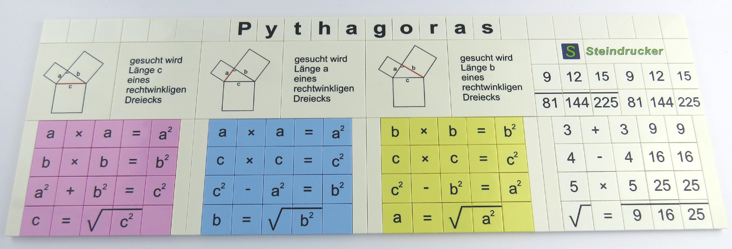 图片 Pythagoras Lego Fliesen - Puzzle