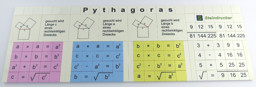 Bild von Pythagoras Lego Fliesen - Puzzle